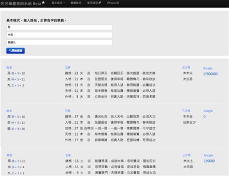 姓名筆畫查詢系統